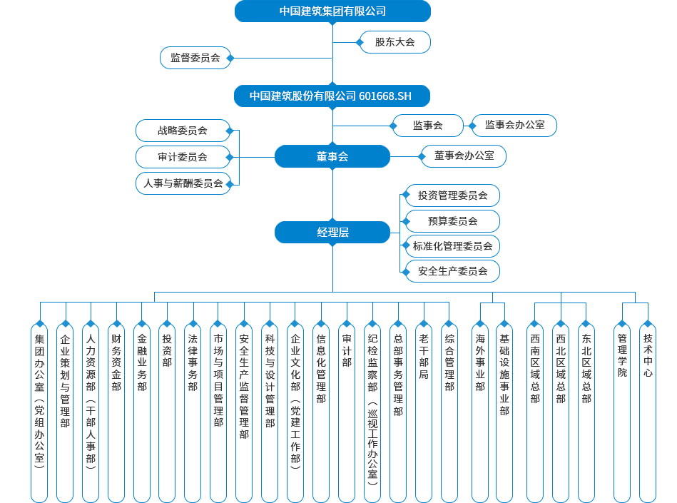 hb火博·体育(图1)